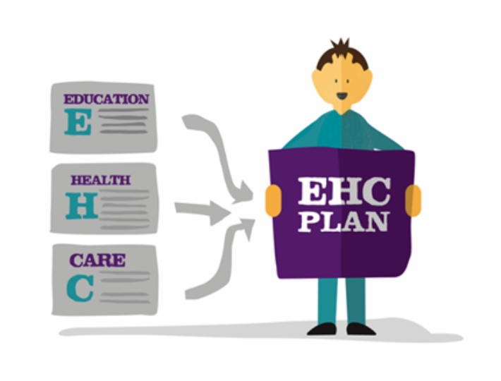 What is an Education, Health and Care Plan