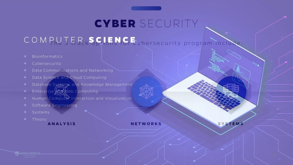 Differences between Computer Science and Cybersecurity