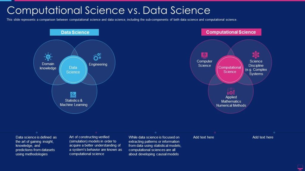 Comparison and Collaboration