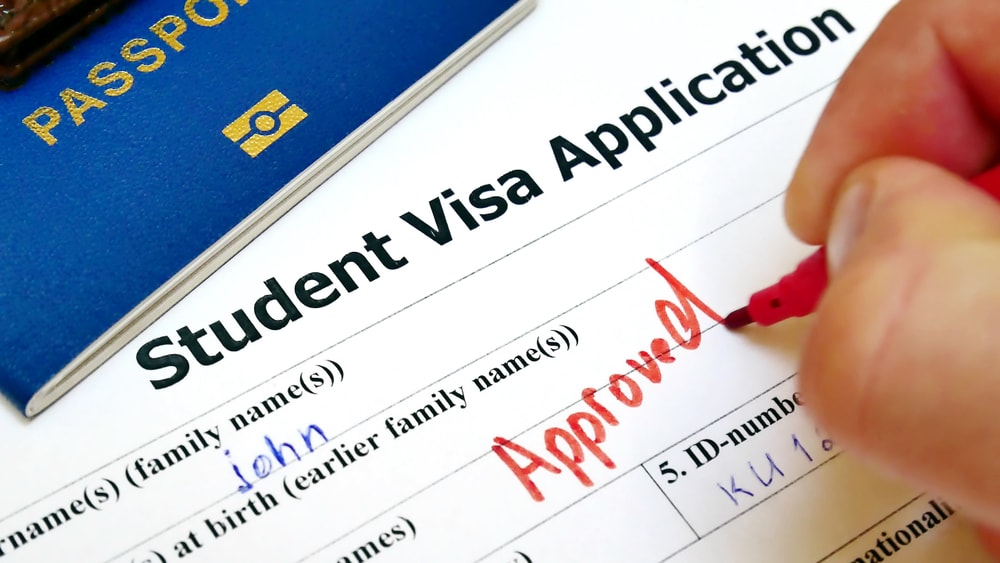 F1 Student Visa