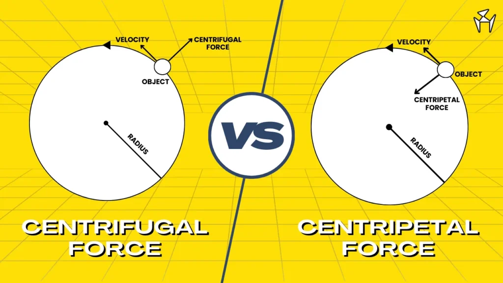 Centripetal vs Centrifugal