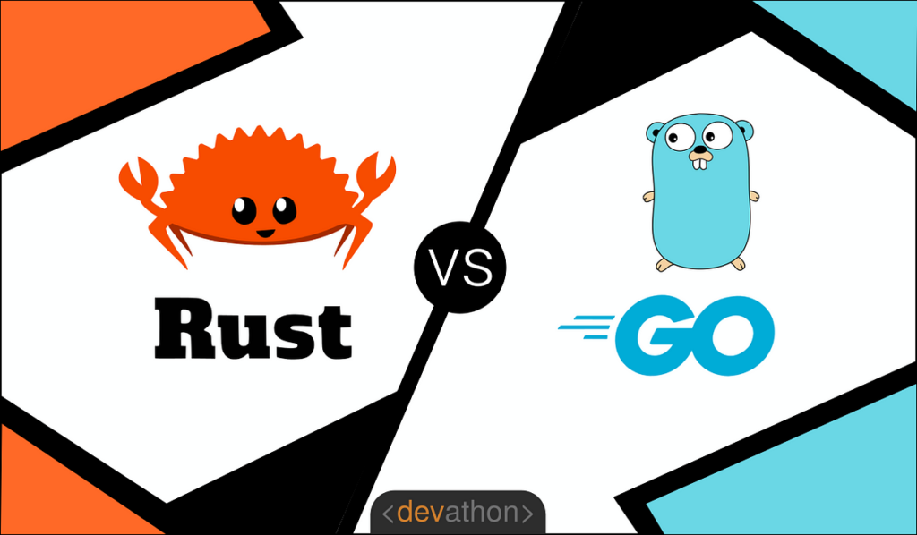 What Is Go (Golang)